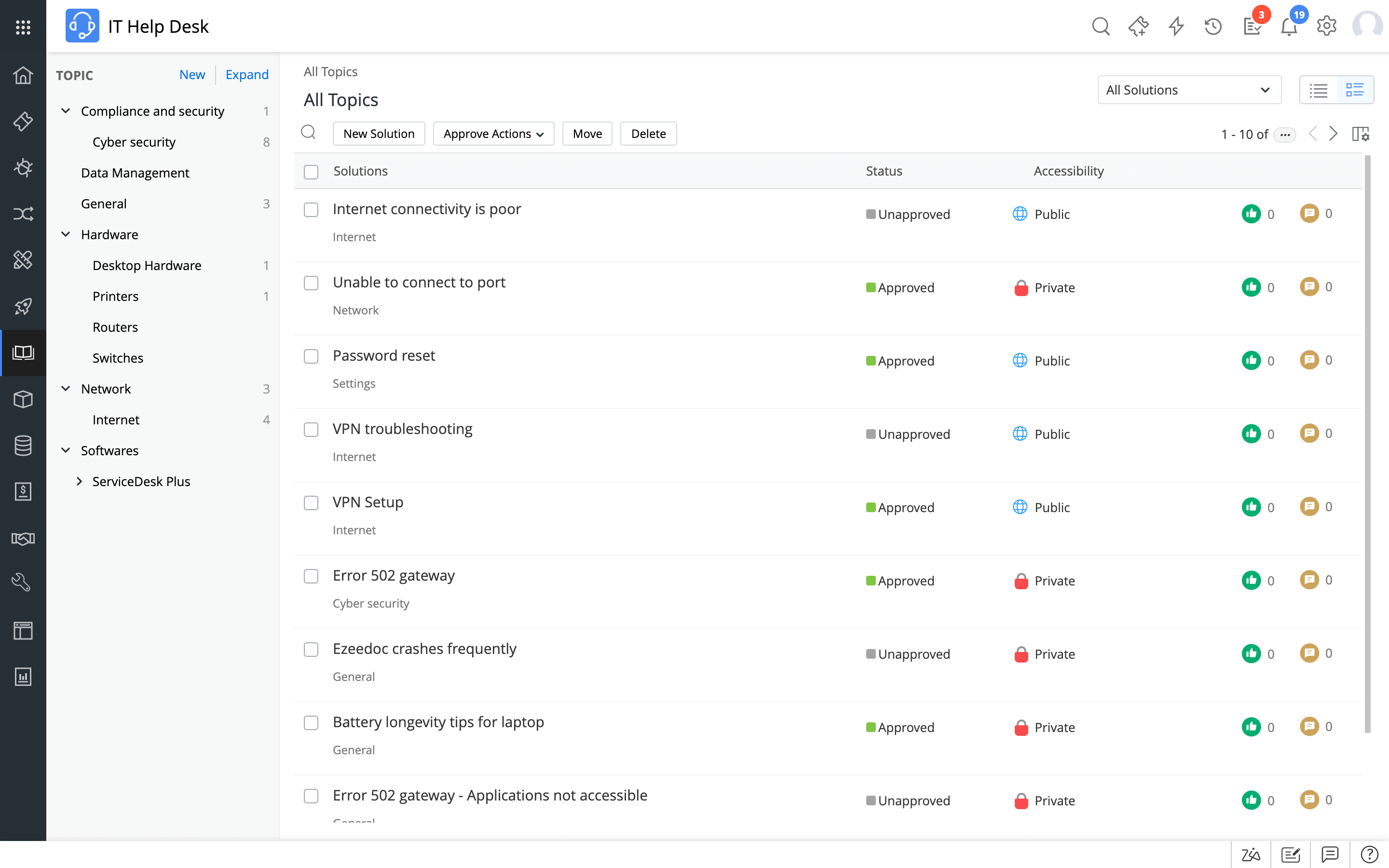 IT request management with knowledge base