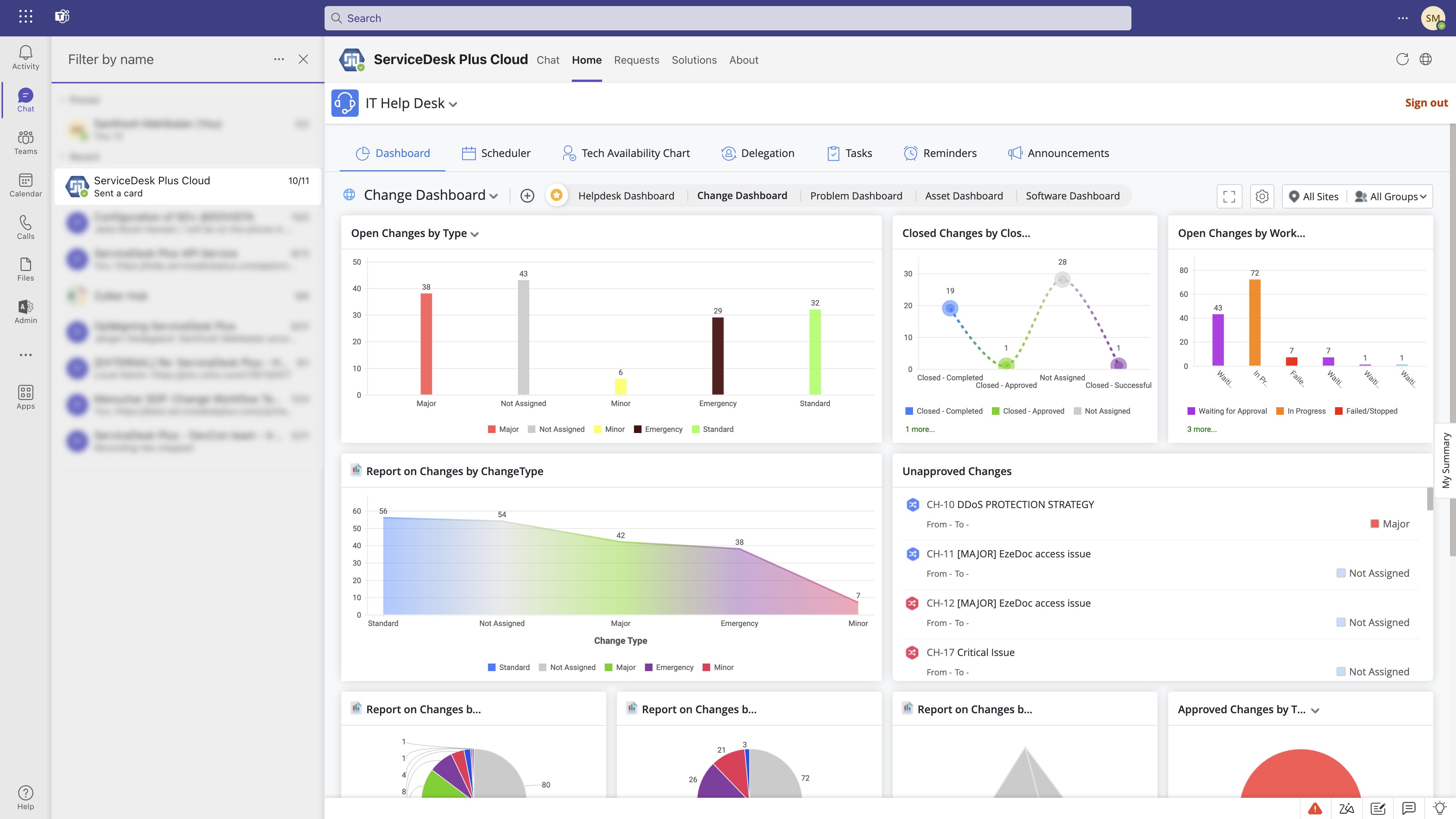 Integração com Microsoft Teams