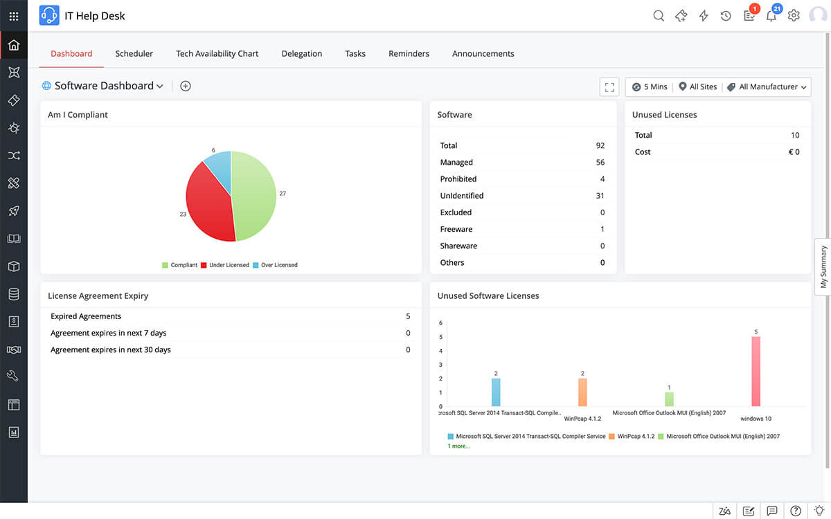 Software license tracking system (free) to save IT spending