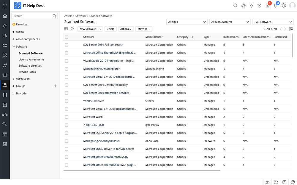 Software Asset Management Sam Tool Software License Asset