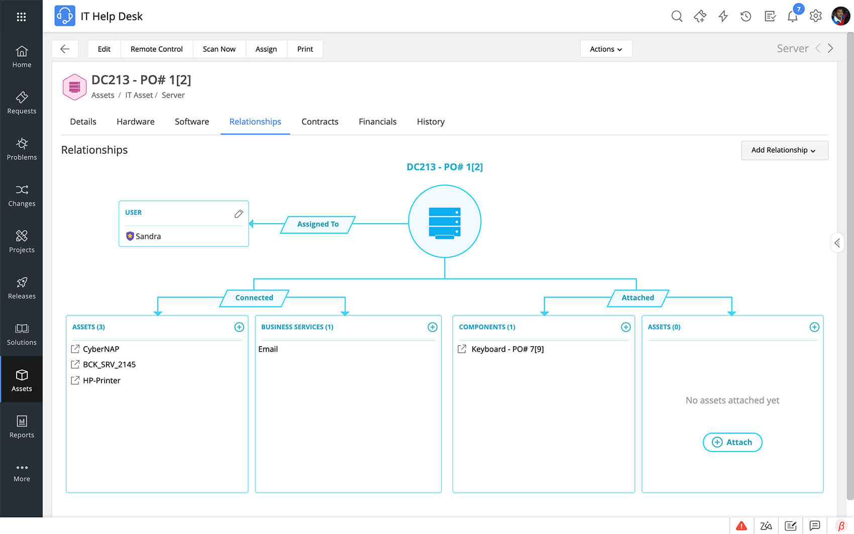 Painel de Helpdesk do ServiceDesk Plus contendo informações sobre os ativos e tickets de uma funcionária qualquer em uma empresa qualquer