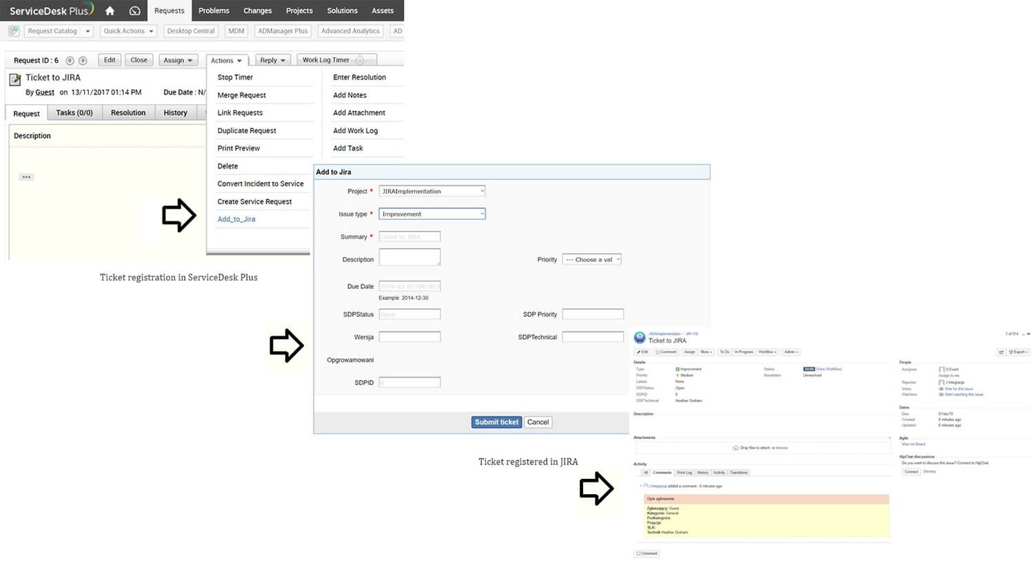 Atlassian Jira integration