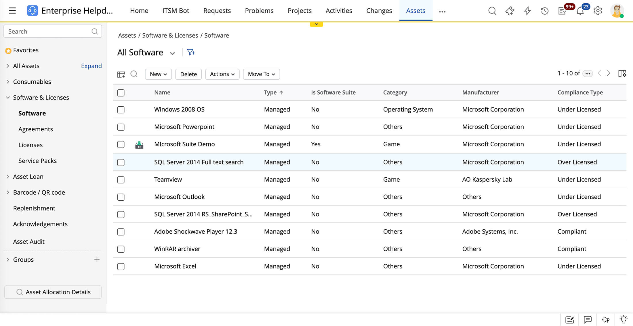 Centralized SaaS application visibility in ServiceDesk Plus