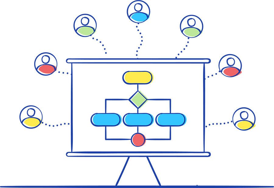 Workflows de la mesa de servicio TI