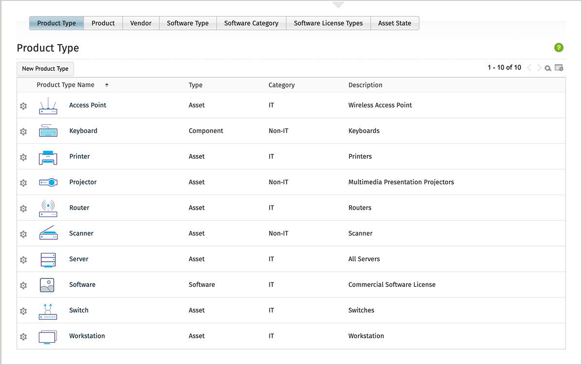 IT asset discovery tool IT asset management discovery tools ITAM