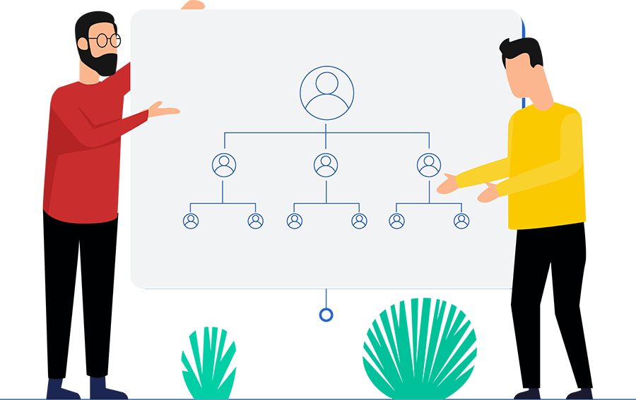 Incident manager roles and responsibilities