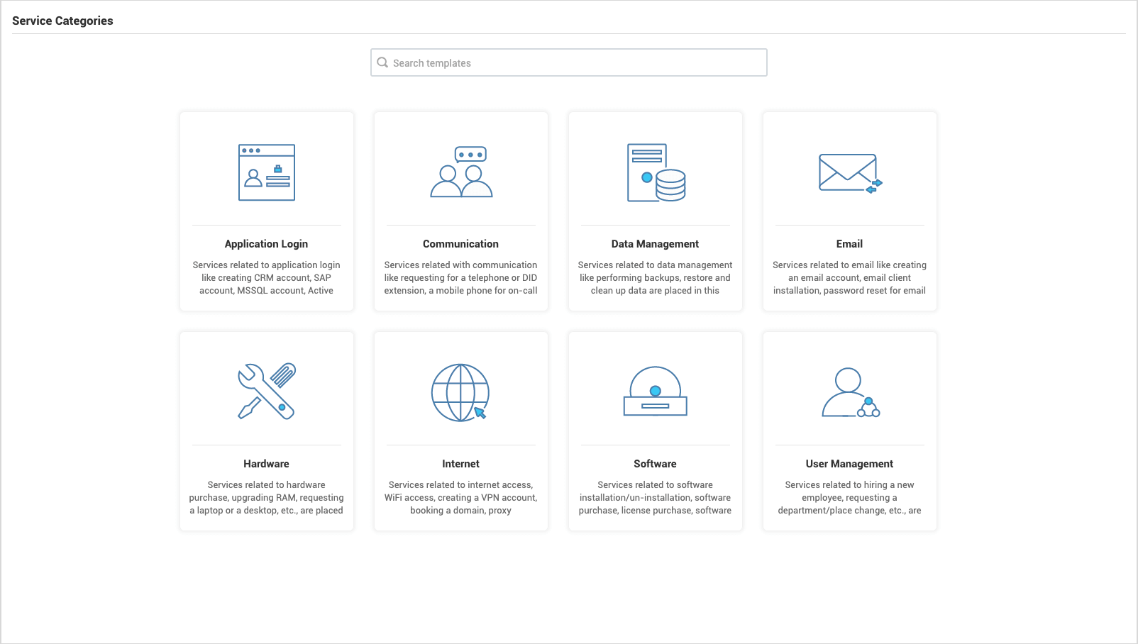 Dashboard definición de categorías de servicio