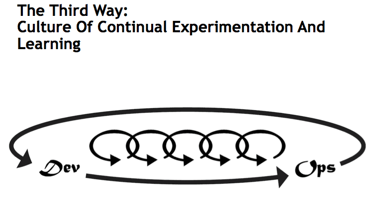 Continual experimentation and learning
