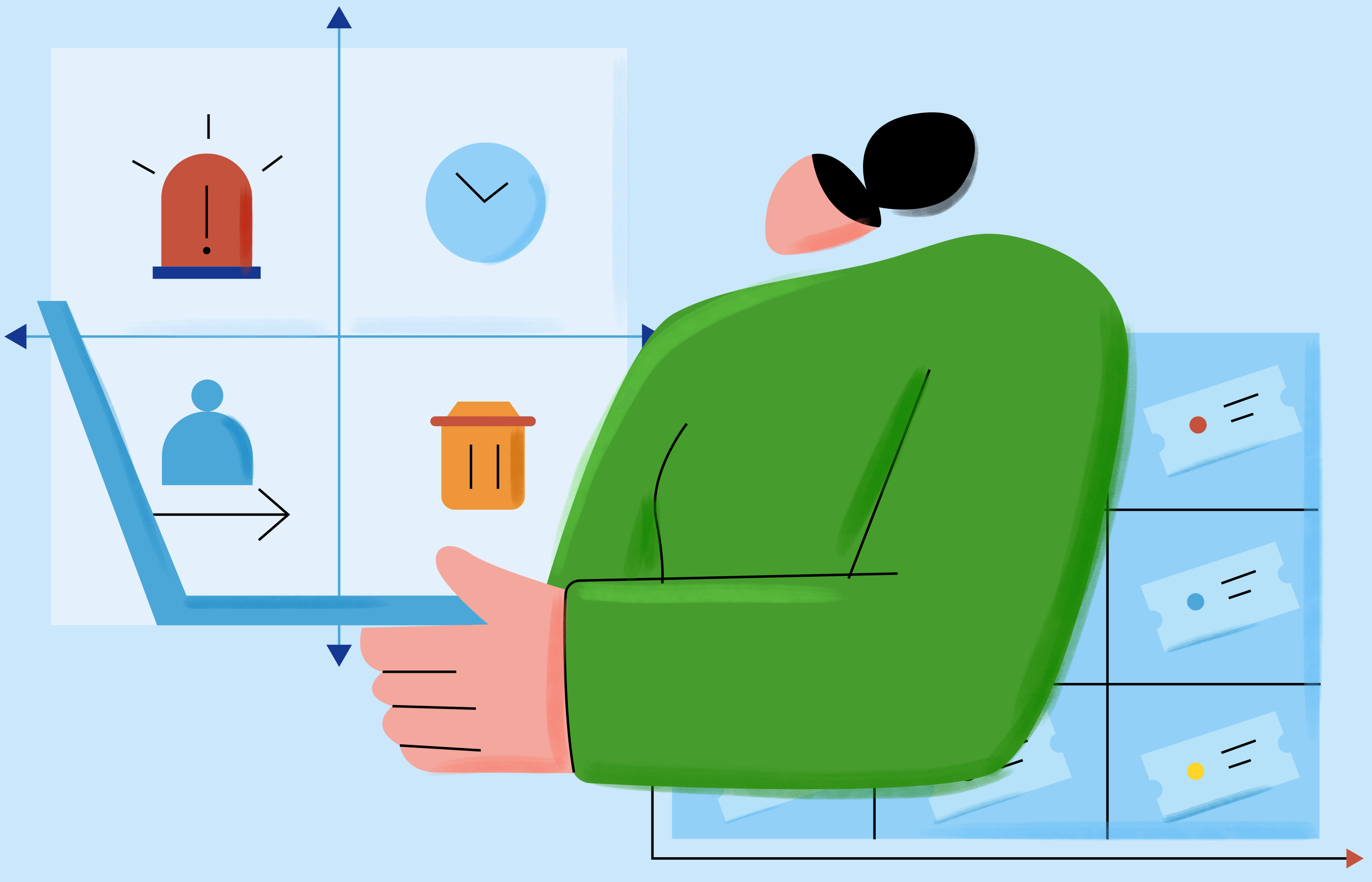 优先级矩阵与艾森霍夫矩阵