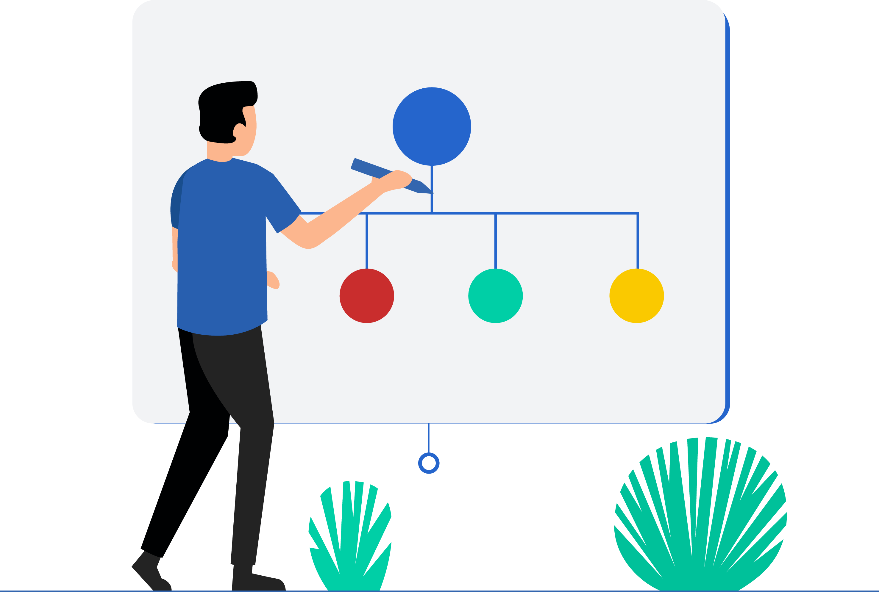 Implementación de procesos ITSM