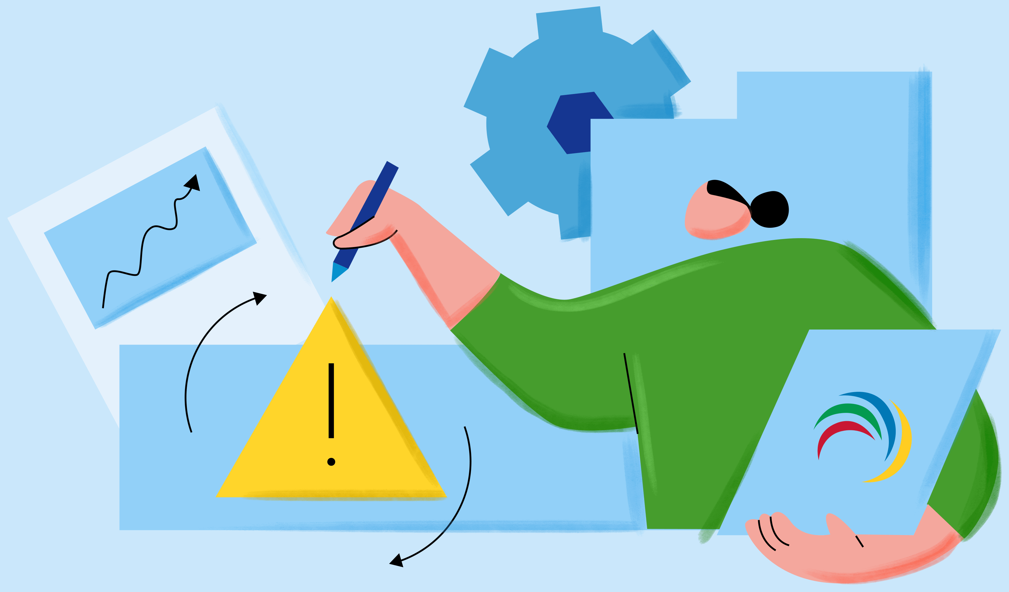 ITSM Priority matrix