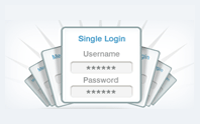 Single Sign-on authentication