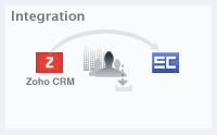 Zoho CRM Integration