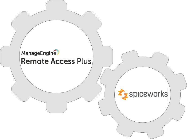 Integration with Spiceworks Remote Access Plus