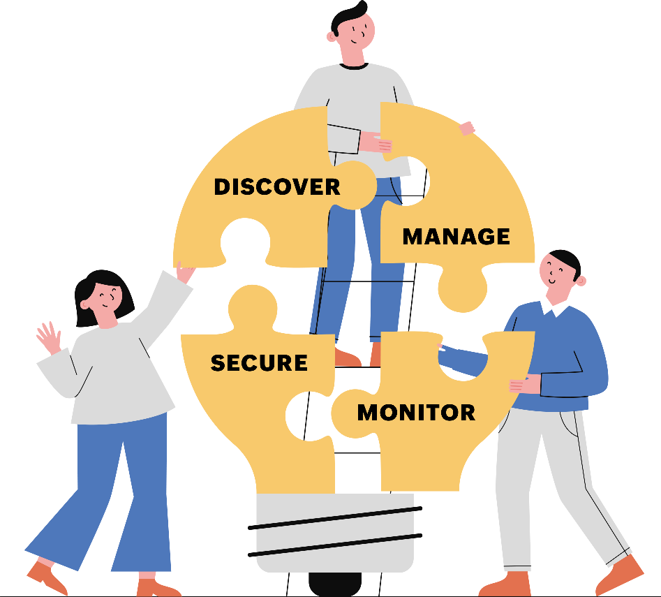Remote Monitoring and Management Software ManageEngine RMM Central