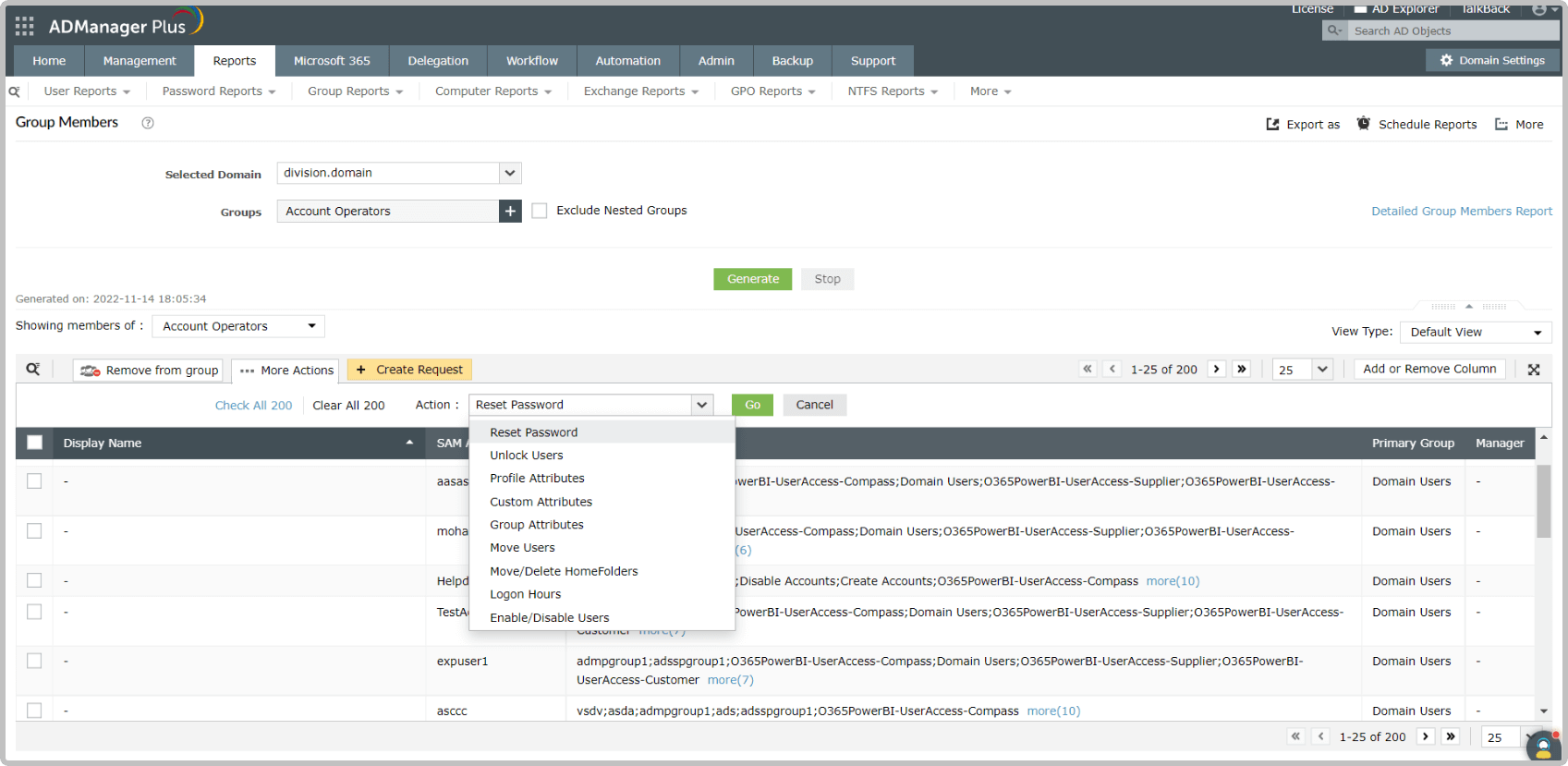 Active Directory group members report