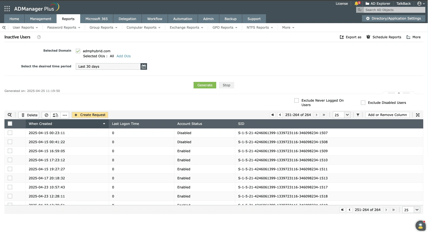 Отчет о неактивных пользователях Windows