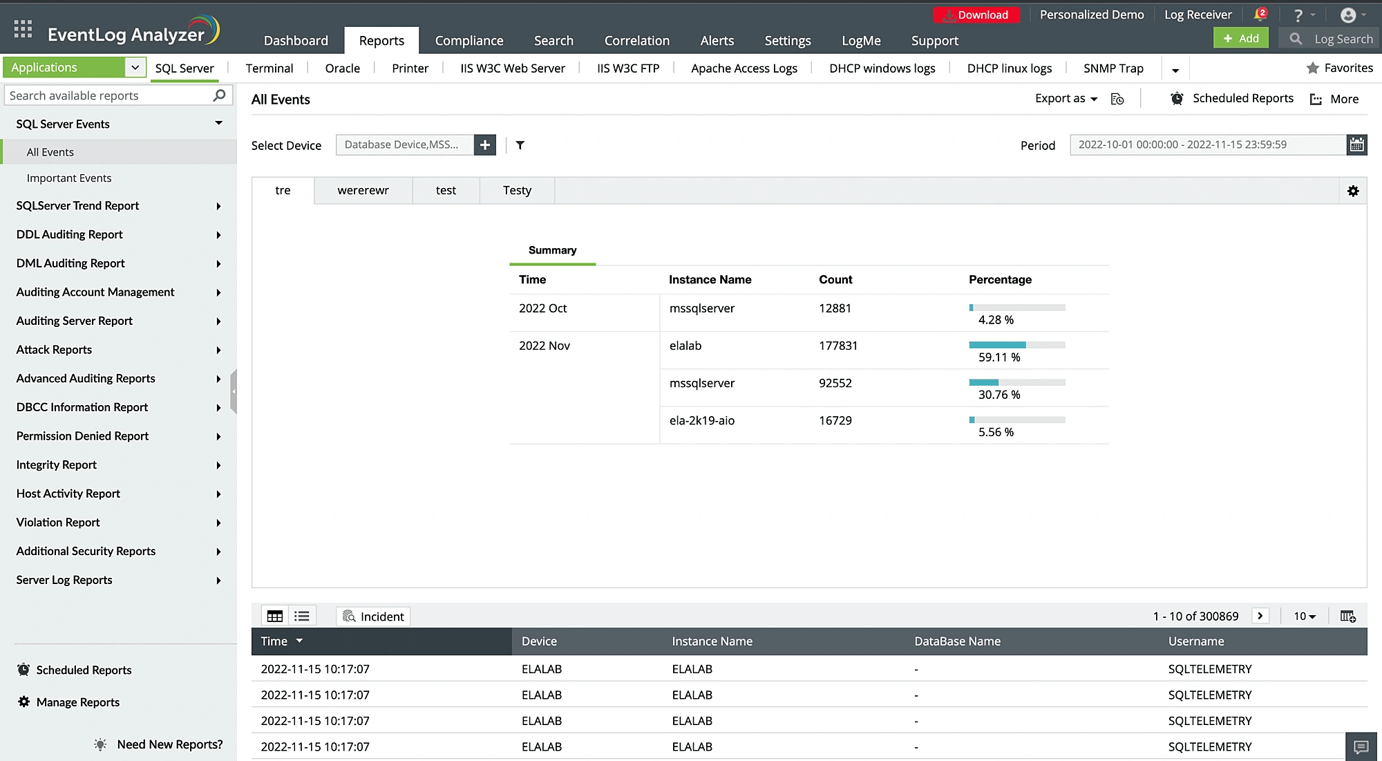 Аудит действий в базах данных