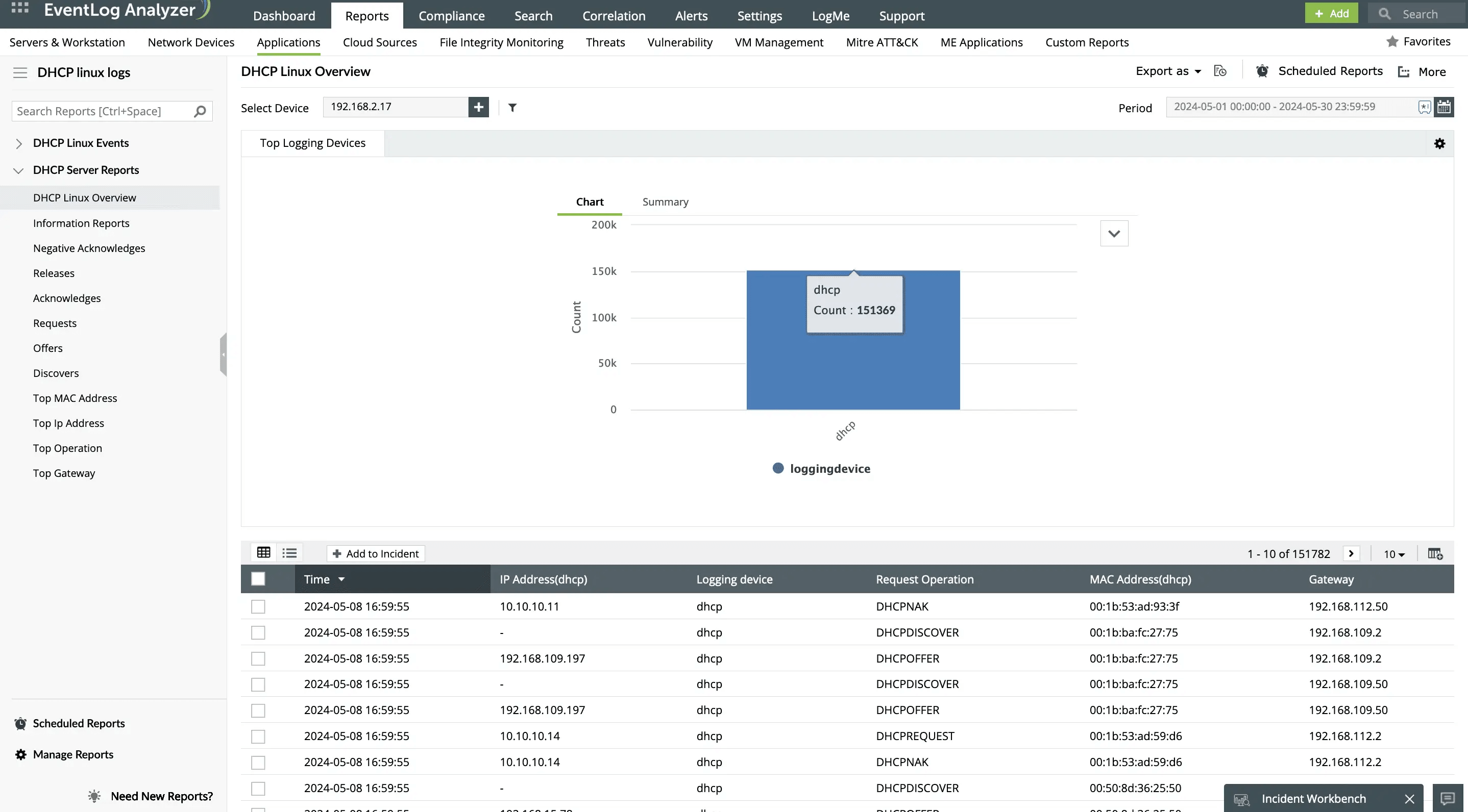 Отчеты по серверу Linux DHCP