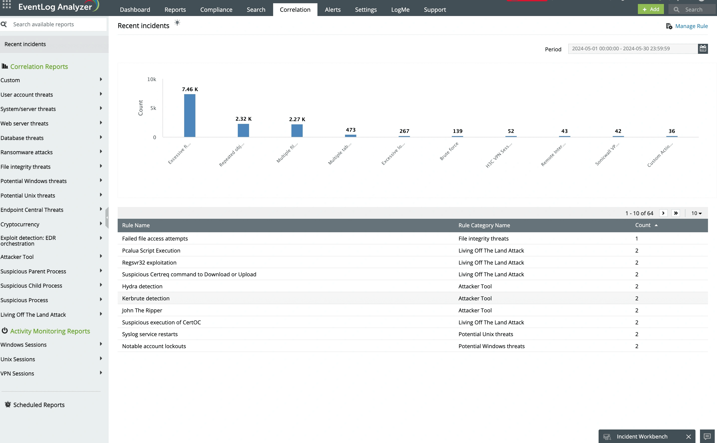 Автоматизируйте и централизуйте сбор журналов