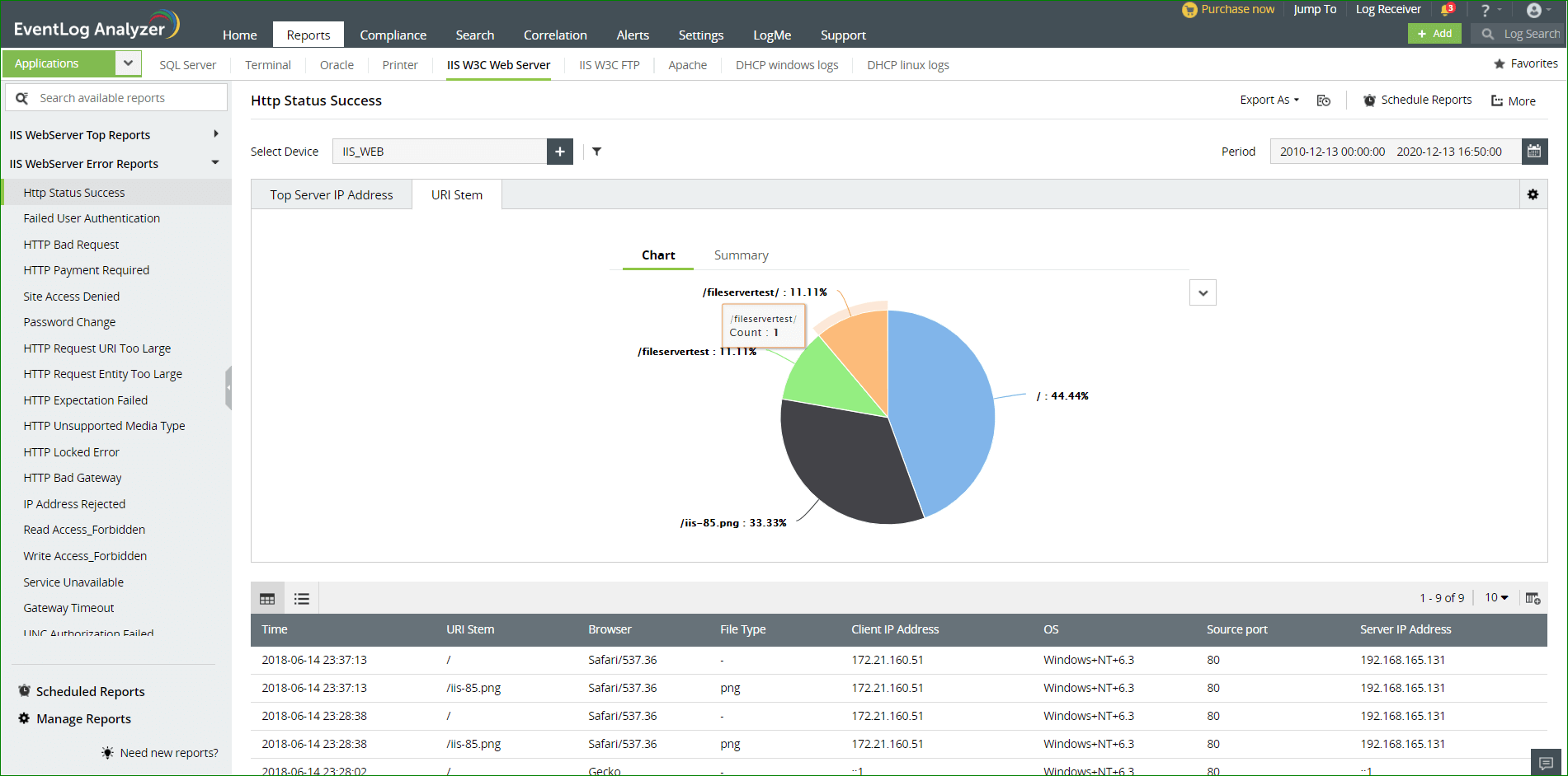 Отчеты об ошибках веб-сервера IIS