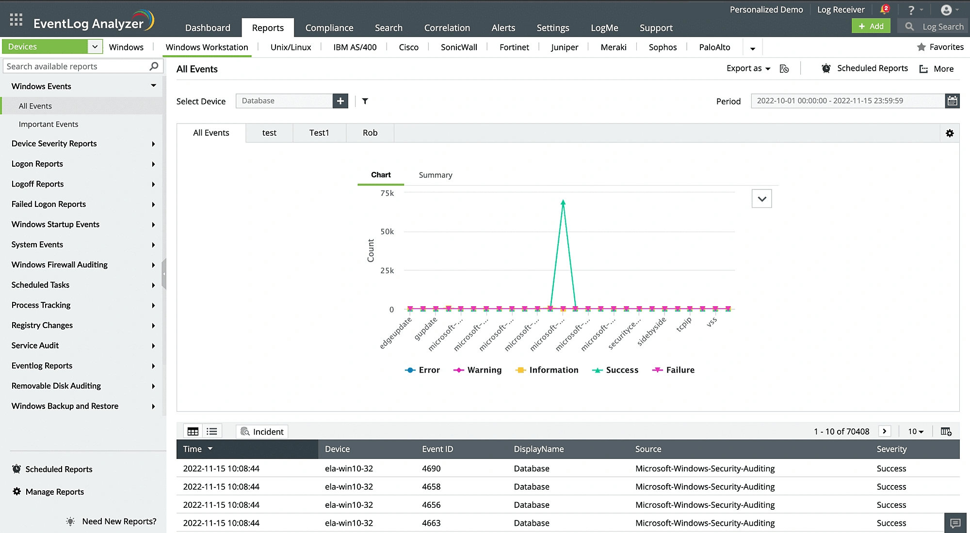 Мониторинг действий пользователей