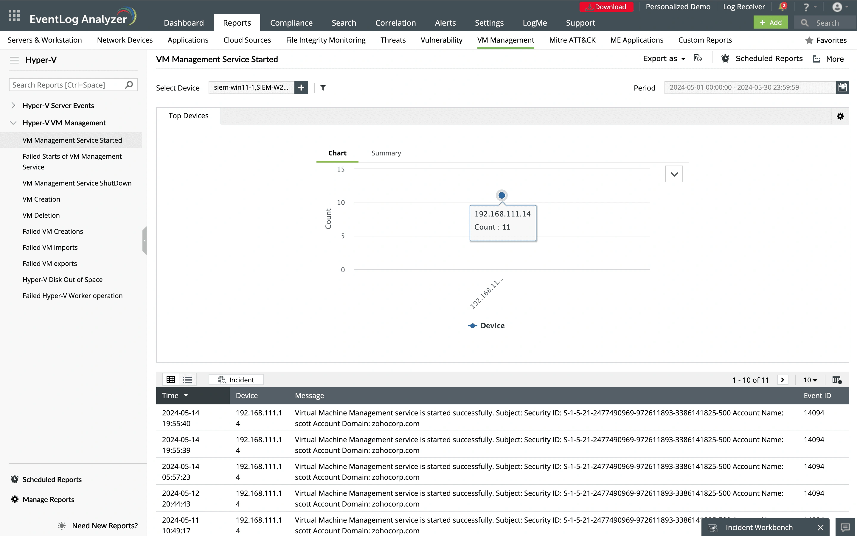 EventLog Analyzer также поддерживает аудит журнала событий Hyper-V.