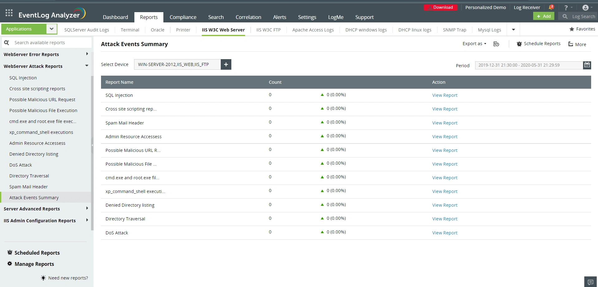 Обнаружение угроз безопасности веб-сервера