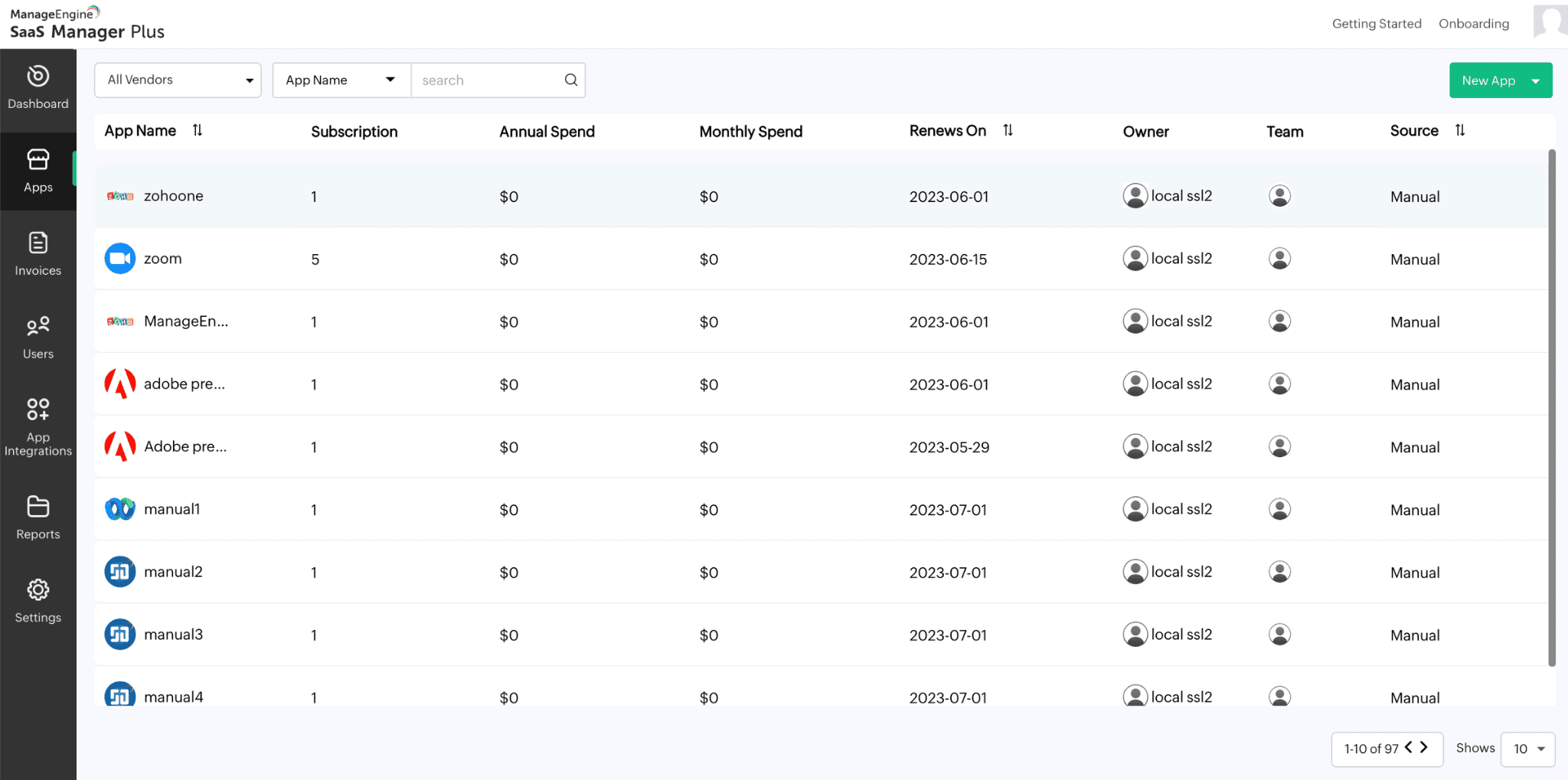 how to choose a saas management platform
