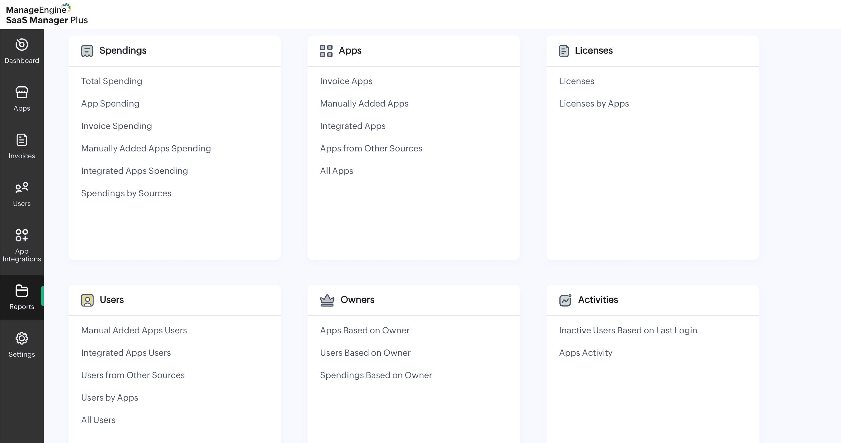 Shadow IT management 