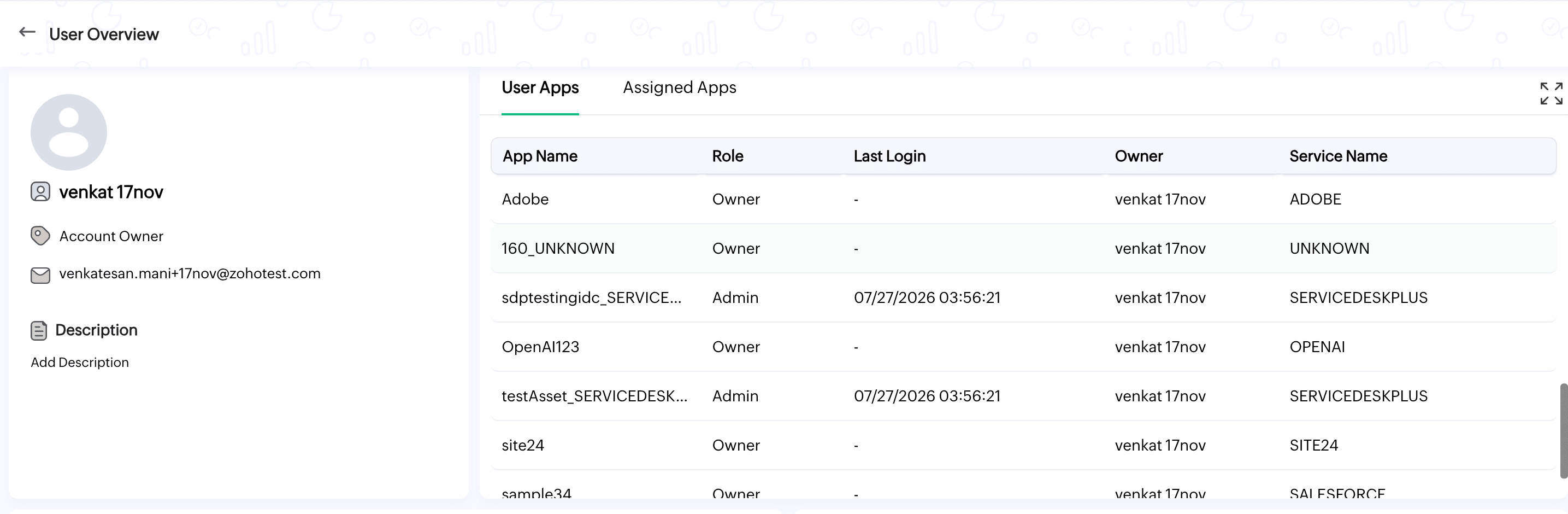 User Overview screen showing a single user's profile alongside a table of their apps with role, last login, owner, and service name columns.