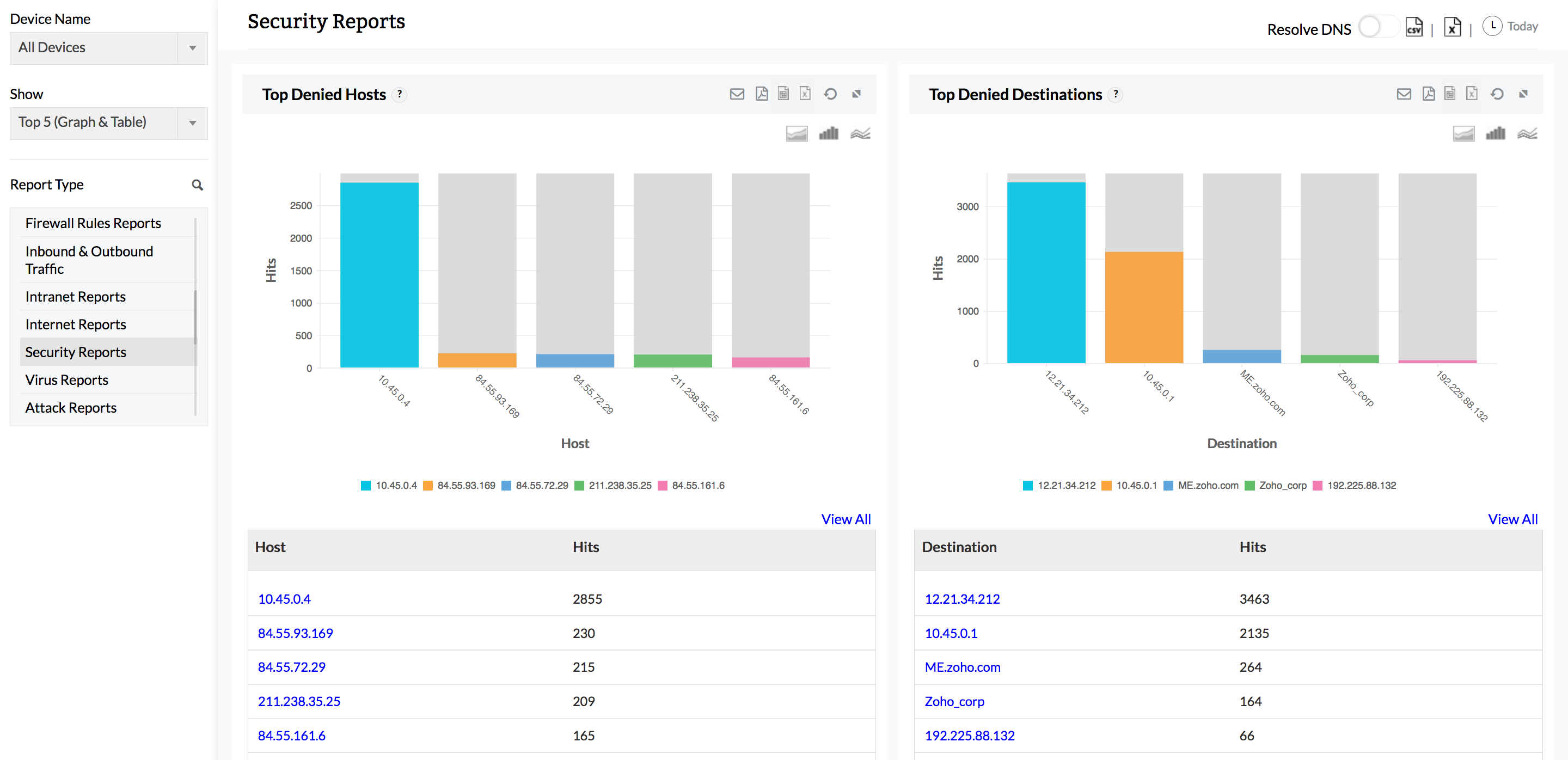 Firewall Security Management - ManageEngine Firewall Analyzer