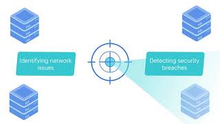 Port Scanner - ManageEngine OpUtils