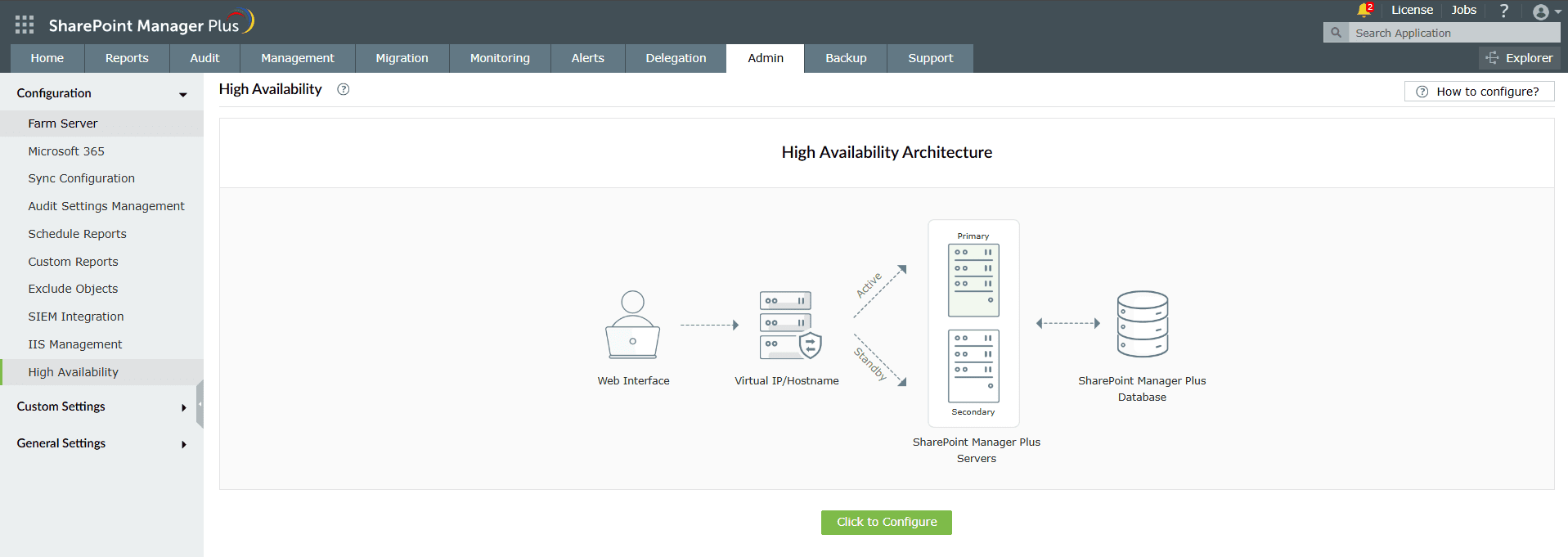 Navigating to the High Availability feature in SharePoint Manager Plus