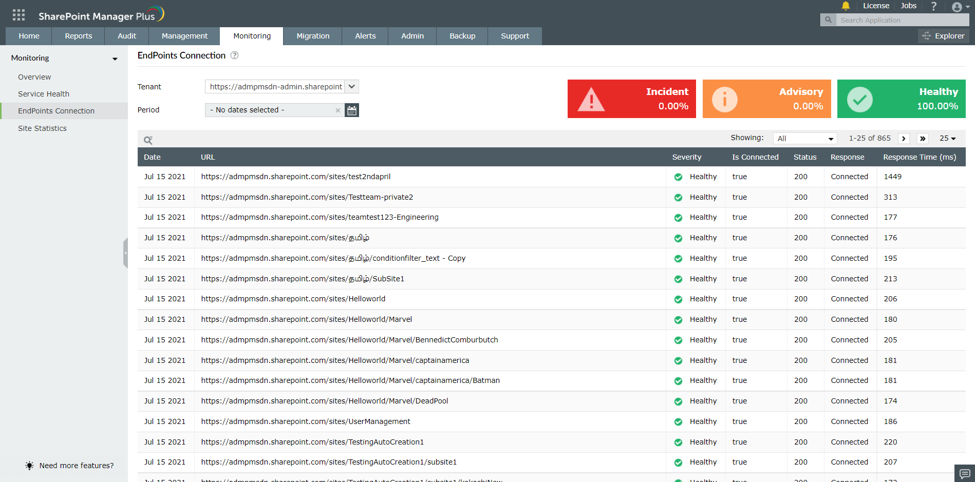 SharePoint Online Monitoring