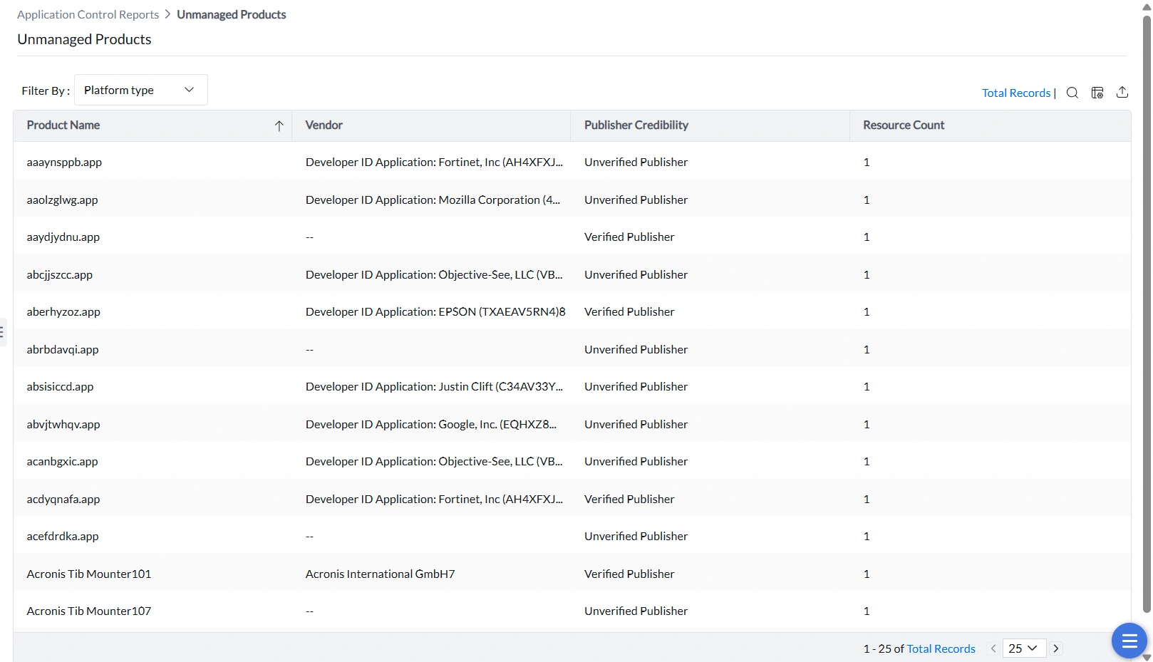 Unmanaged Apps Report showing applications without any associated policy. Unmanaged Apps Report showing applications without any associated policy.