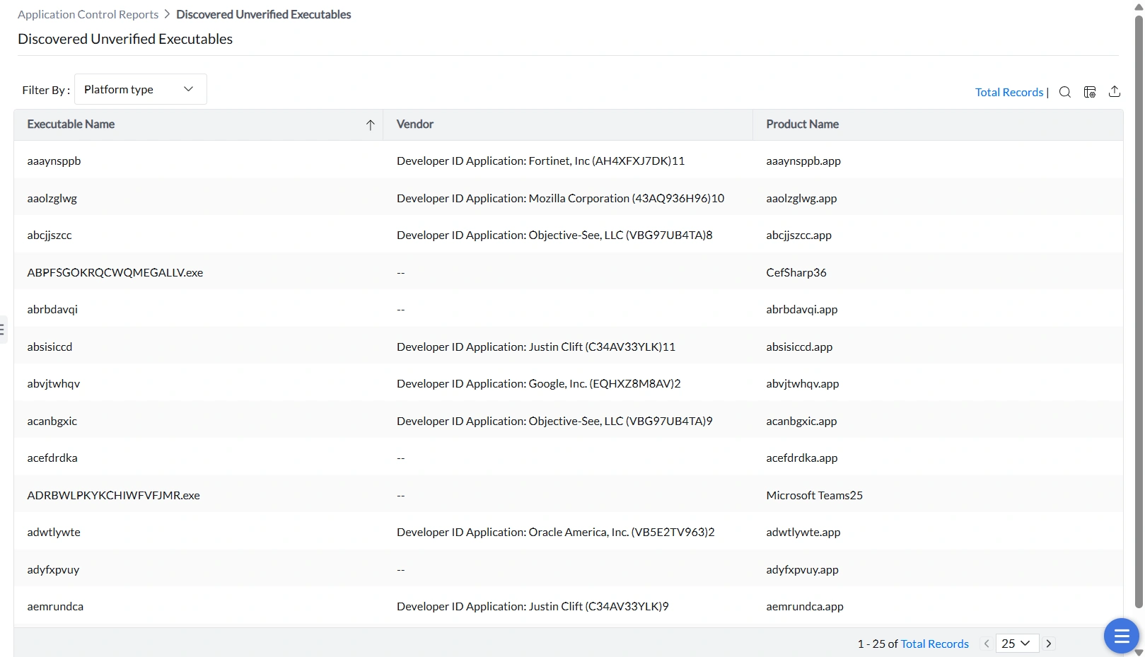 Unverified Executables Report showing executables with failed or missing digital signatures. Unverified Executables Report showing executables with failed or missing digital signatures.