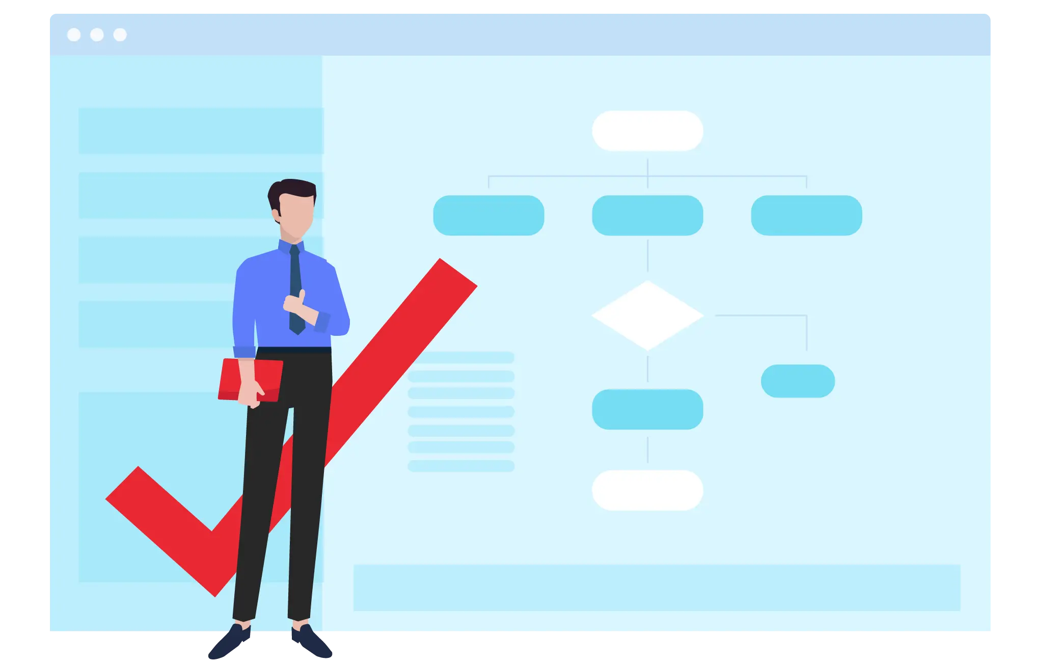 ServiceDesk Plus ITSM best practices