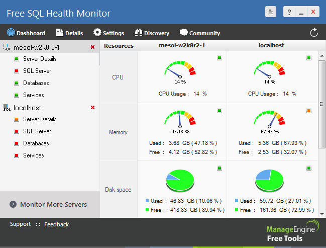 Free SQL Health Monitor screenshot