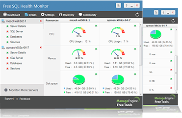 Free Sql Server Monitoring Tools