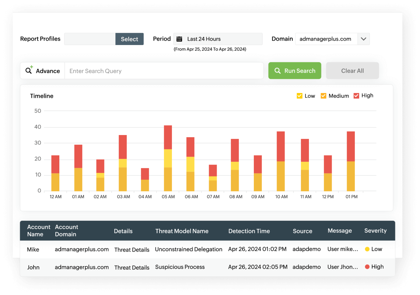 Tehdit göstergeleri (IoC)