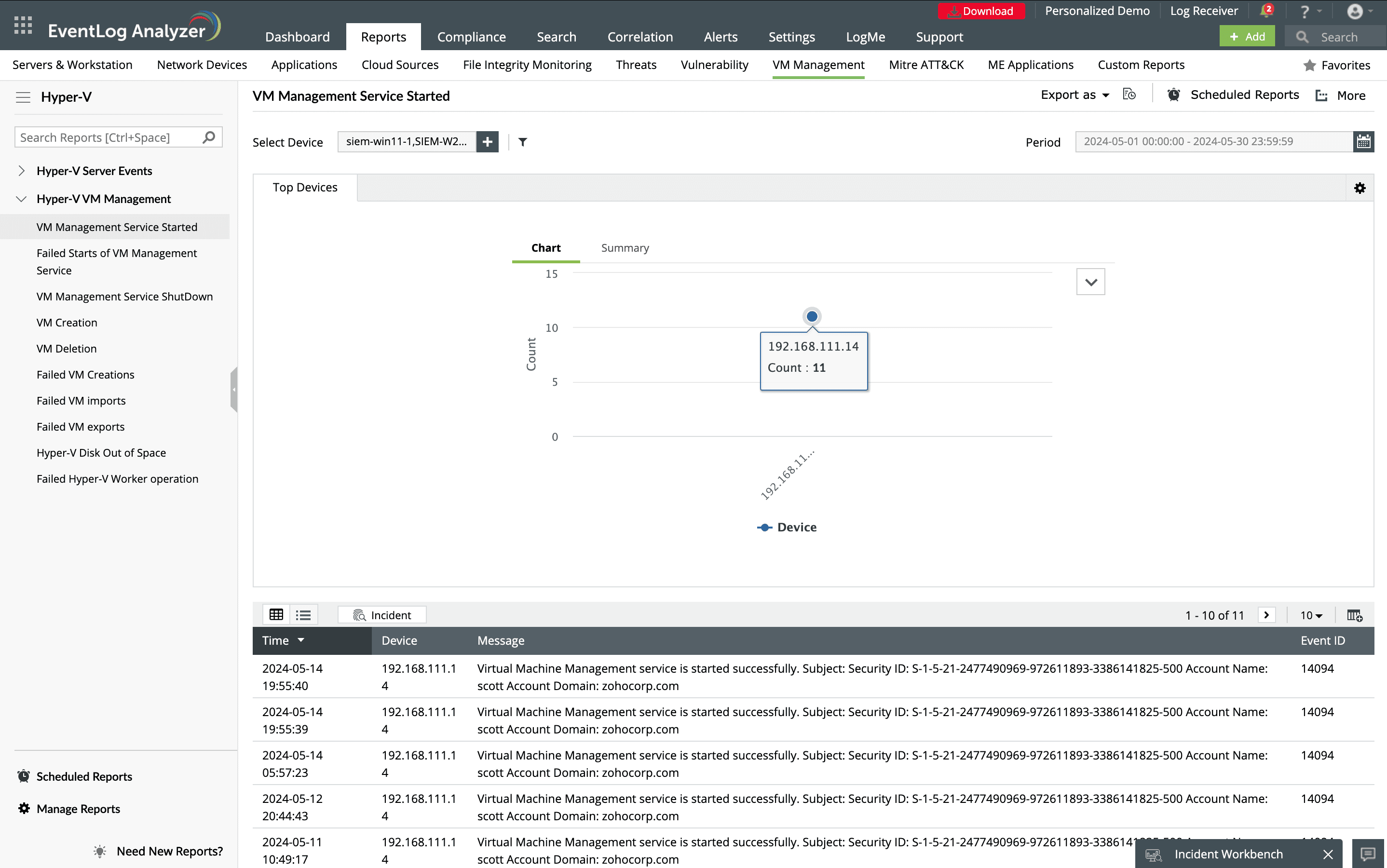 EventLog Analyzer Hyper-V olay g&uuml;nl&uuml;ğ&uuml; denetimini de destekler