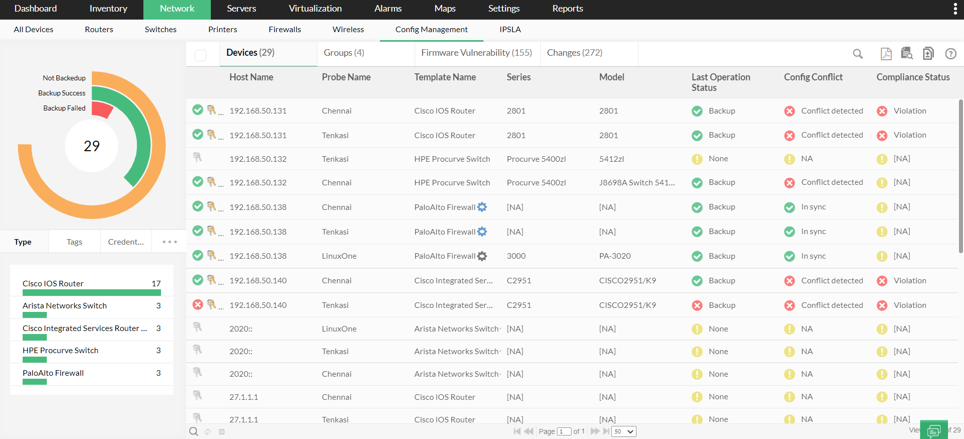 SolarWinds MSP Alternatifi OpManager MSP VS SolarWinds