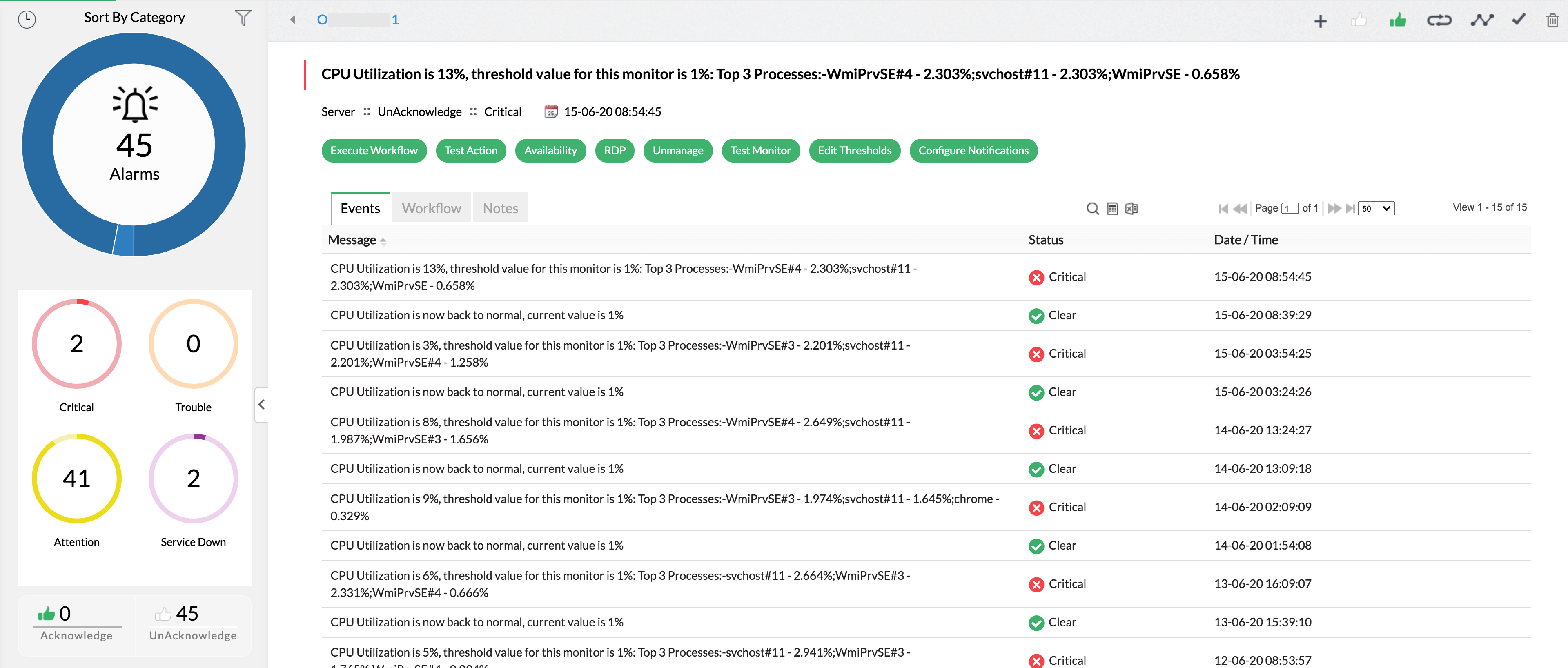 Data Center Networking Software- ManageEngine OpManager