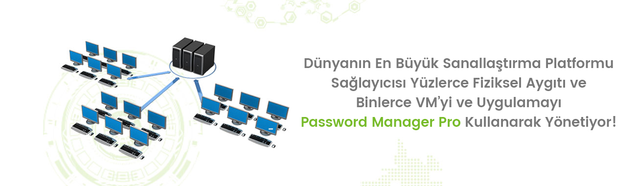 Password Manager Pro