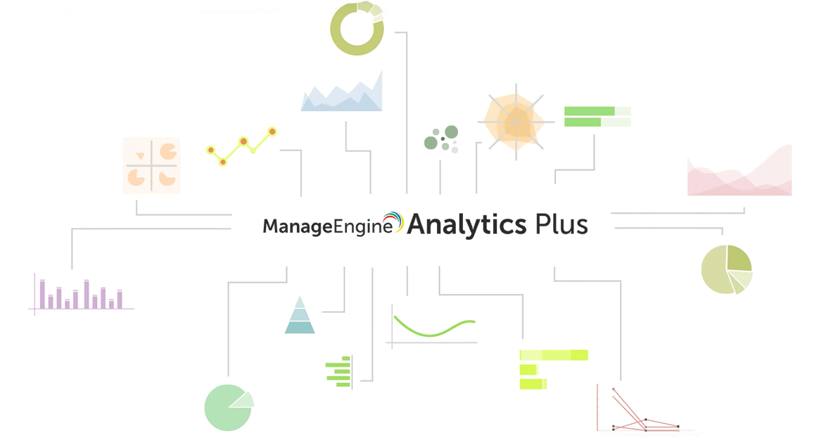 Out-of-the-box ITSM analytics
