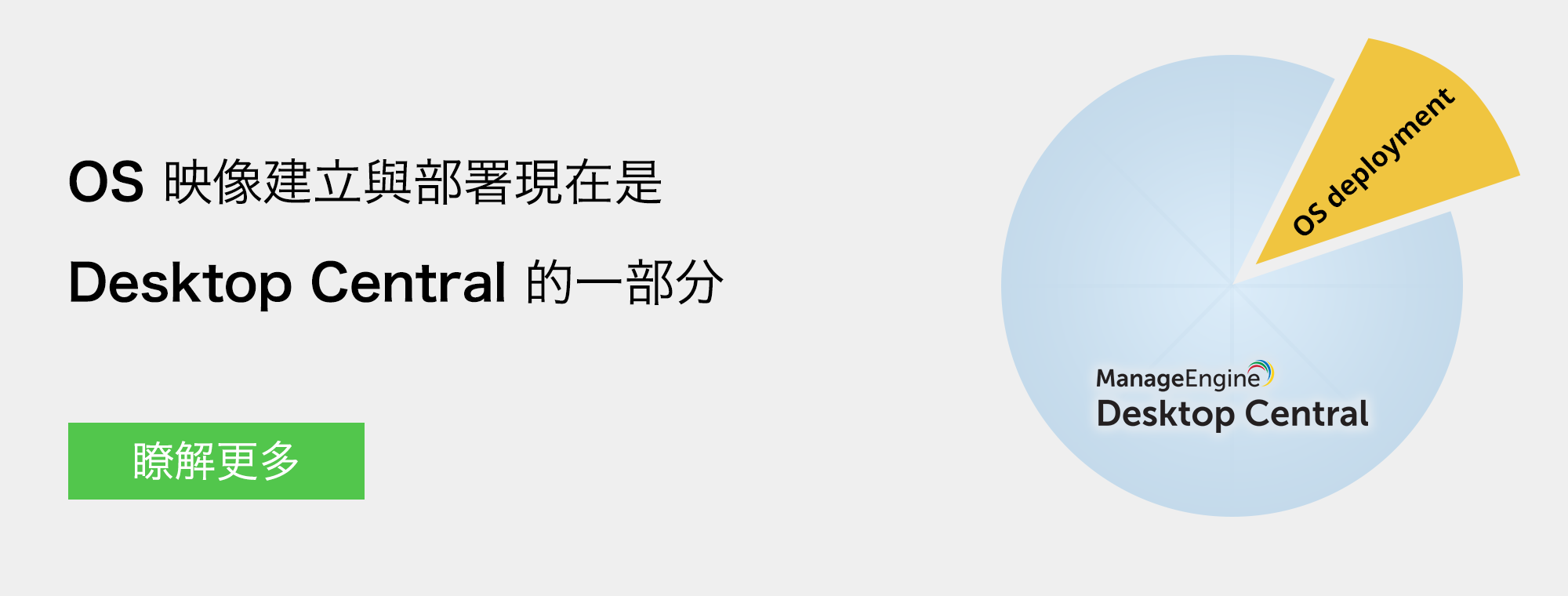 Desktop & Mobile Device Management