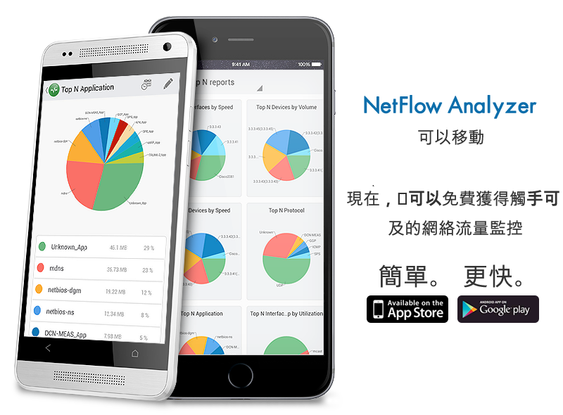 NetFlow Analyzer iOS app and Android app