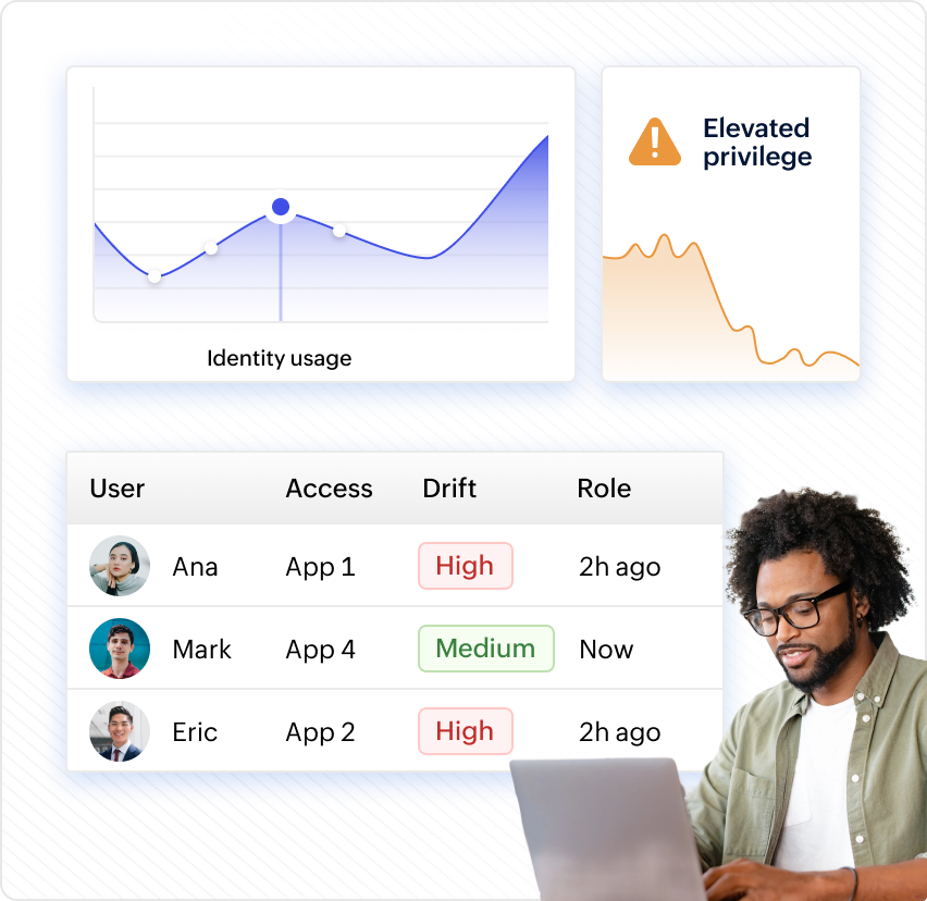 Secure your most critical accounts
