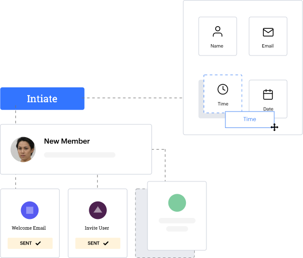 Reduced IT complexity and cost